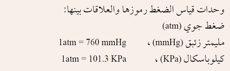 وحدات قياس الضغط